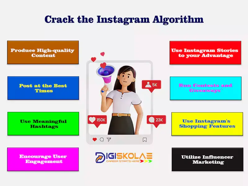 Beat the instageam algorithm