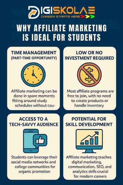 Why affiliate marketing is a good career option for students